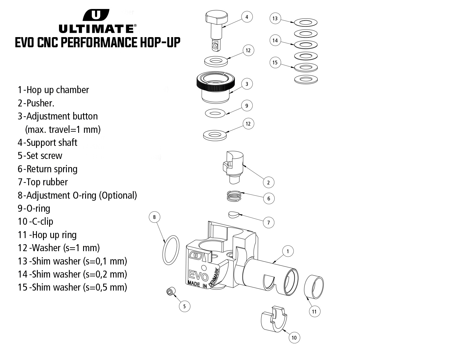 ASG Ultimate EVO CNC Performance Hop Up - BK