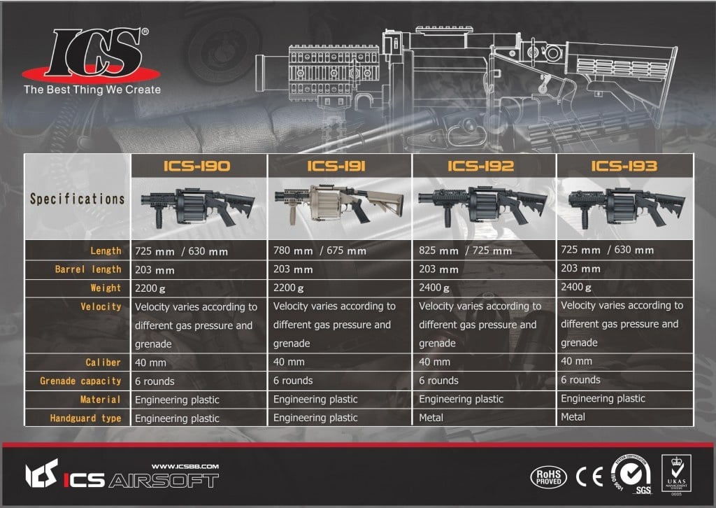 ICS 191 MGL drum revolver grenade launcher - TAN