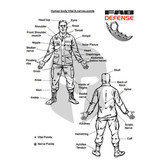 FAB Defense Stick de defesa pessoal com ponto de pressão