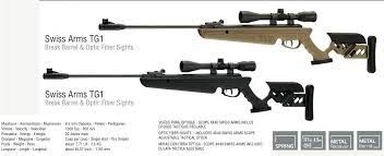 Cybergun TG-1 Swiss Arms Carabine 4,5 mm AirGun mais 4x40 Scope - BK