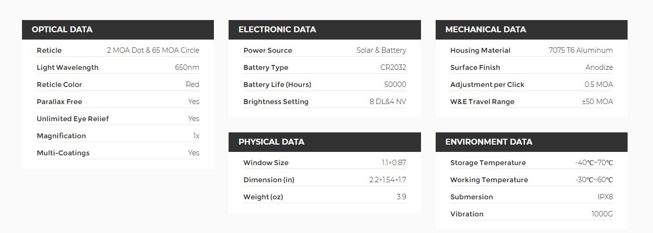 HoloSun Micro mira fechada avançada AEMS-211301