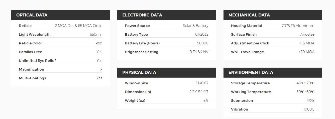 HoloSun Micro-viseur fermé avancé AEMS-211301