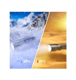 Fenix Linterna LED TK35UE V2.0 - BK