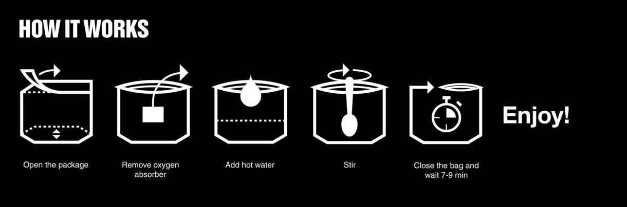 Tactical Foodpack Saco aquecedor com elemento de aquecimento