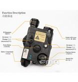 FMA PEQ LA5-C upgrade version light / IR laser module - TAN
