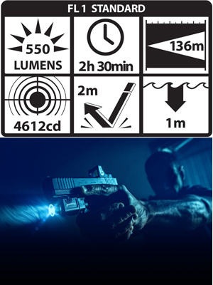 Nightstick Torcia TCM-550XLS con stroboscopio - BK