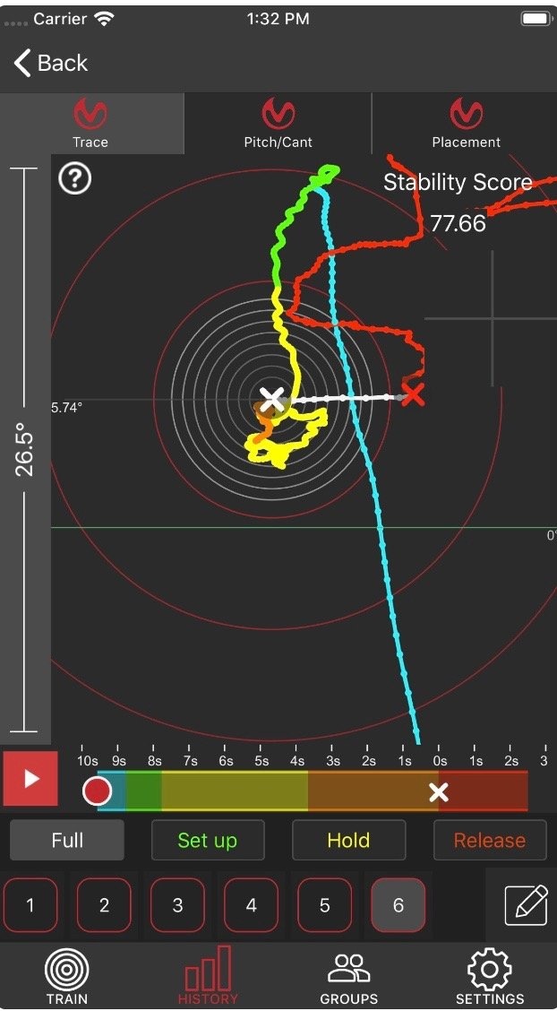 Mantis Tiro con arco X8 - Sistema de rendimiento de tiro