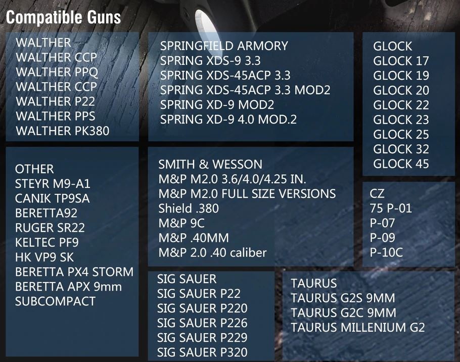 Klarus GL1 Rail Mounted Compact Pistol Light - 600 lumens