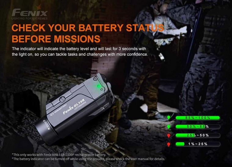 Fenix Lampe tactile Fenix GL19R rechargeable - 1200 lumens