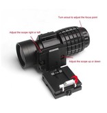 Guerilla Optics 3x35 flip to side lupa - BK