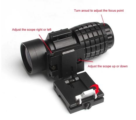 Guerilla Optics 3x35 flip to side magnifier - BK