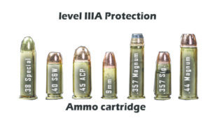 Masada Armour chaleco de protección balística nivel IIIA - mochila antibalas