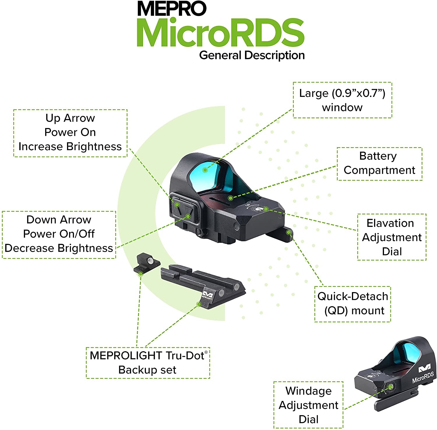 MeproLight Glock microRDS with QD adapter and Backup TruDot