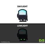 MeproLight Glock microRDS z adapterem QD i zapasowym TruDot