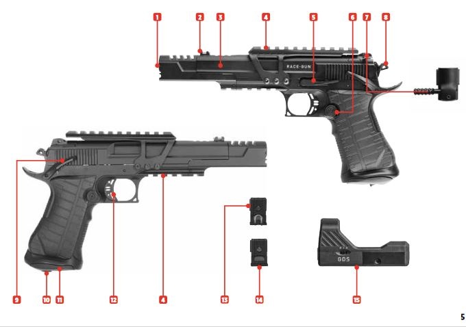 Elite Force Zestaw pistoletów Elite Force Race Gun Co2 GBB 2,0 Joules - BK