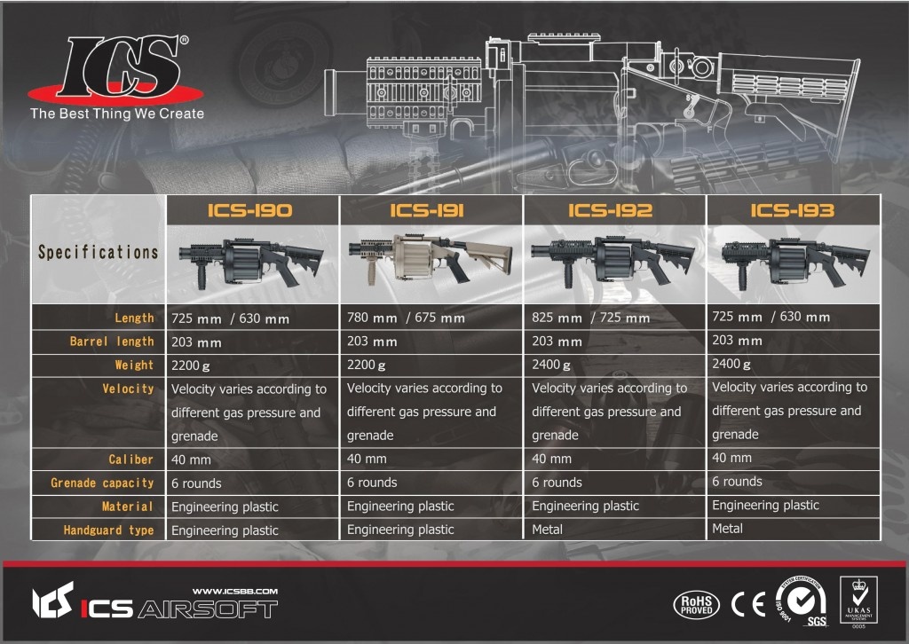 ICS 193 MGL S drum revolver grenade launcher - BK