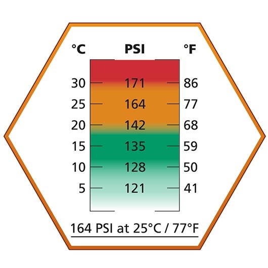 ASG Ultrair Power Orange Gas 570ml - Box 36 Stück