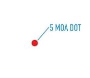 Firefield Visão Mini Reflexa de Impacto