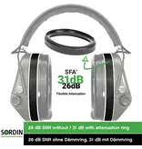 Sordin Suprême Pro-X Slim SFA - SNR 31 dB