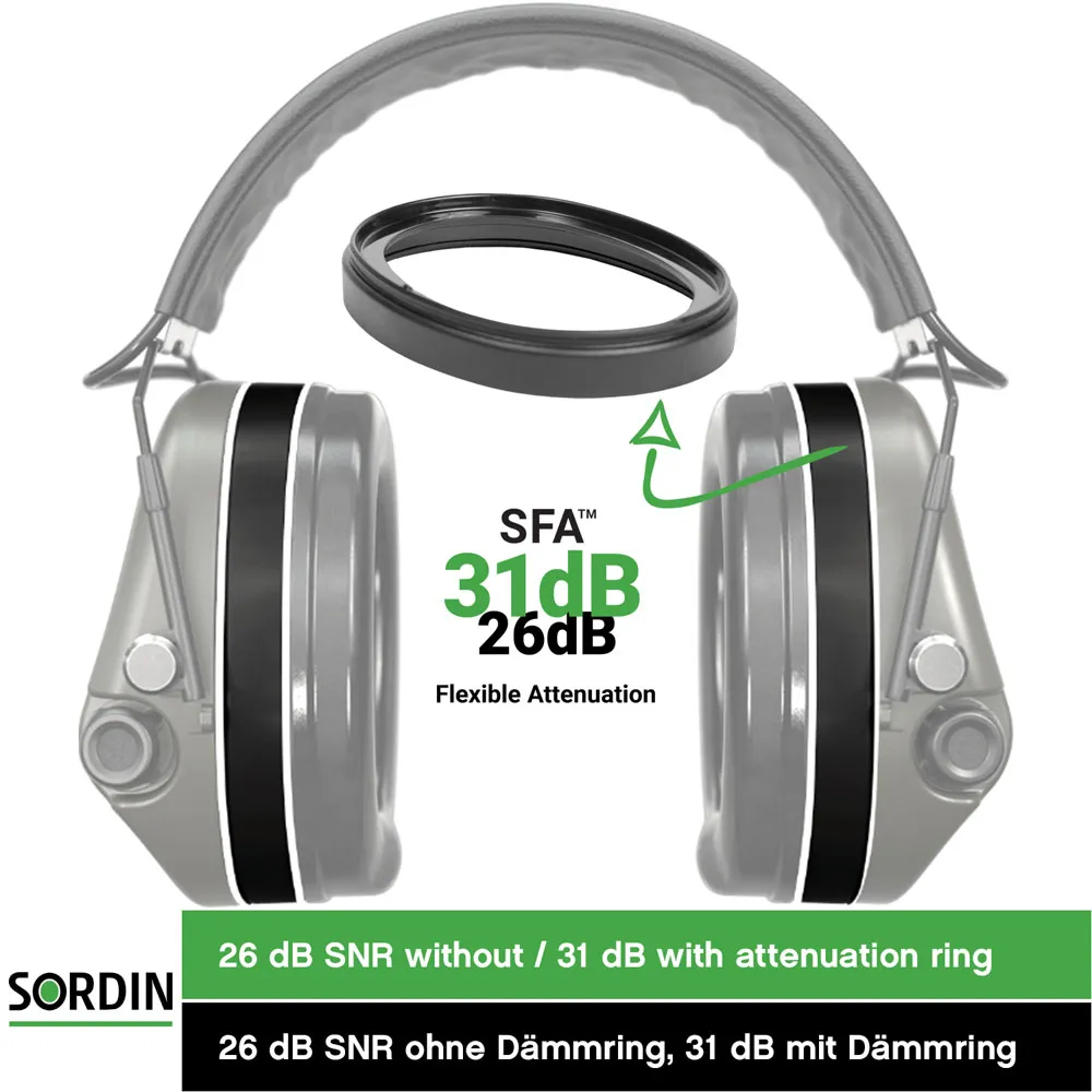 Sordin Supreme Pro-X Slim SFA – SNR 31 dB