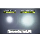 UTG Light/Laser Combo with QD Mount - 400 Lumens