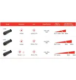 HIKmicro Lynx S Wärmebild Monokular LC06S