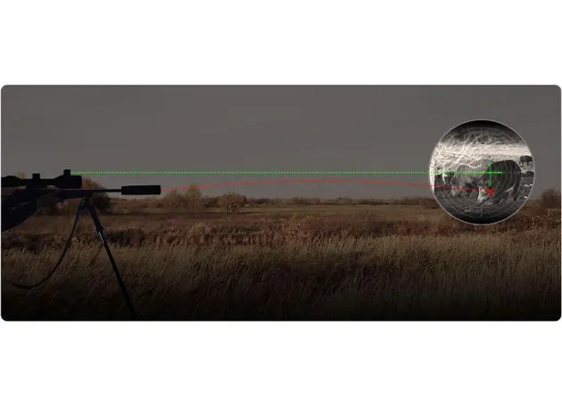 HIKmicro Luneta dzienno-nocna Alpex 4K A50EL LRF