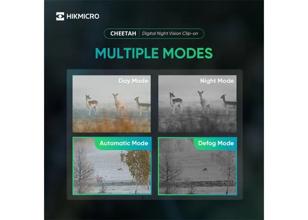 HIKmicro Cheetah Series - Digital Night Vision Devices
