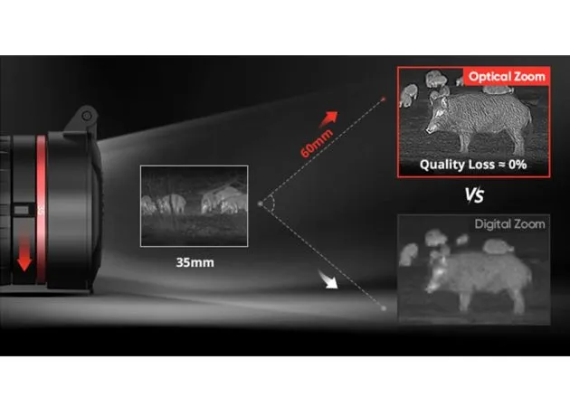 HIKmicro Serie Thunder 2.0: dispositivos digitales de visión nocturna