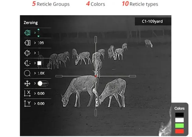 HIKmicro Seria Thunder 2.0 - Cyfrowe noktowizory