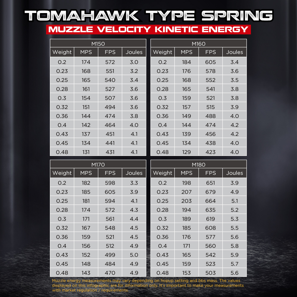 ICS Snajper CXP Tomahawk Bolt Action Bullpup