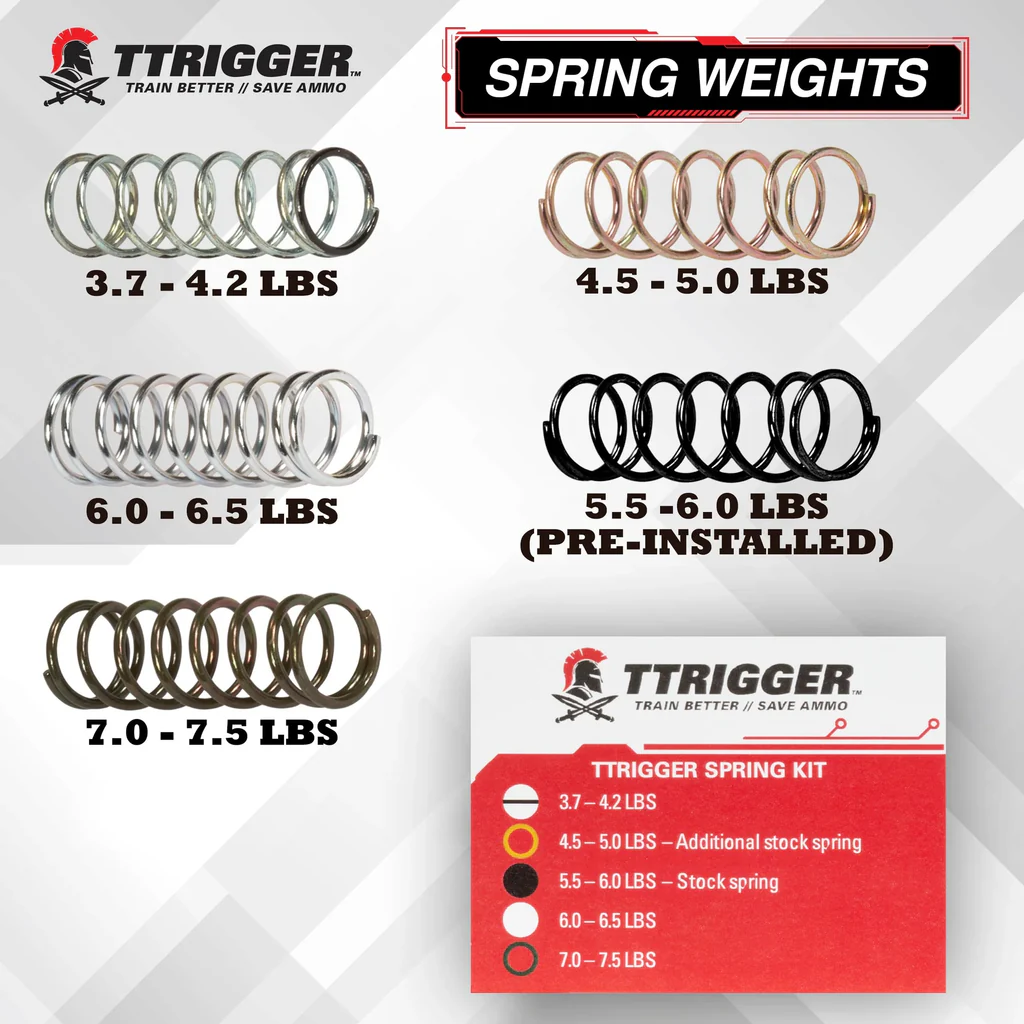 TTRIGGER Cargador de entrenamiento Dry Fire Light para Glock Doublestack calibre 9 / 40 / 357 / .45 GAP