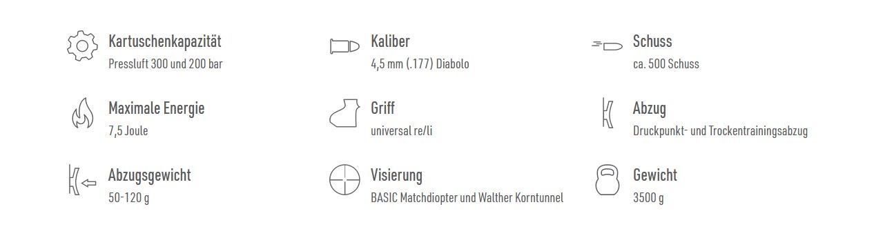 Walther LG400 Junior universale Green Hornet PCP Match AirGun