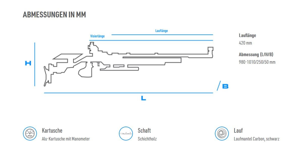 Walther LG400 Junior universale Green Hornet PCP Match AirGun