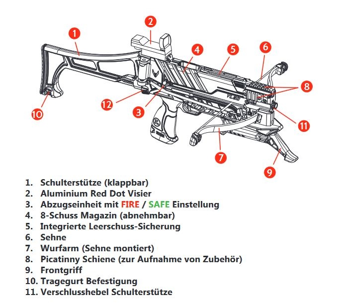 EK-Archery XBow VLAD - ballesta táctica de repetición - BK