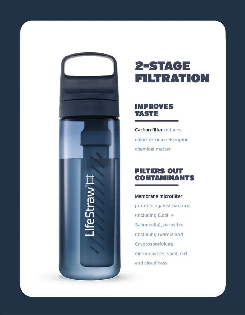 LifeStraw Bouteille filtrante Go 2.0 Tritan 650 ml - Mer Égée