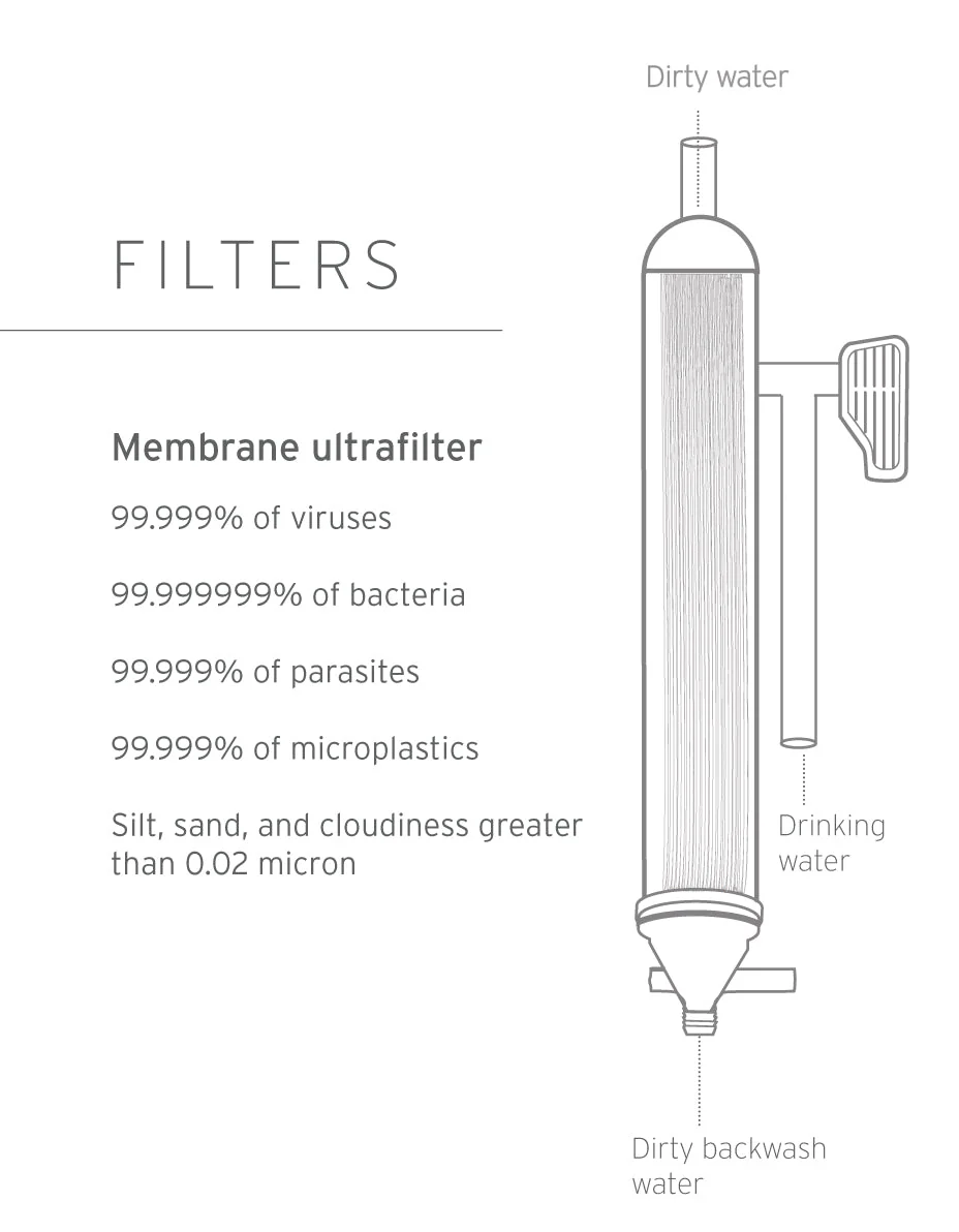 LifeStraw Filtro de água da missão - 12 litros