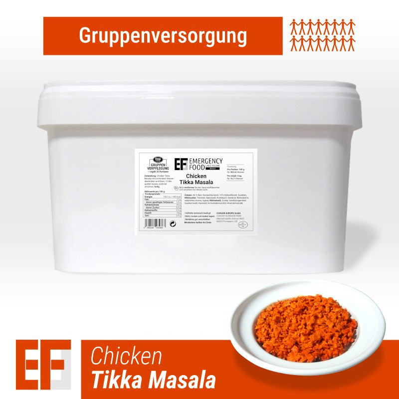 Convar Foods Grupowe zaopatrzenie w awaryjne posiłki żywnościowe – od 25 do 50 porcji