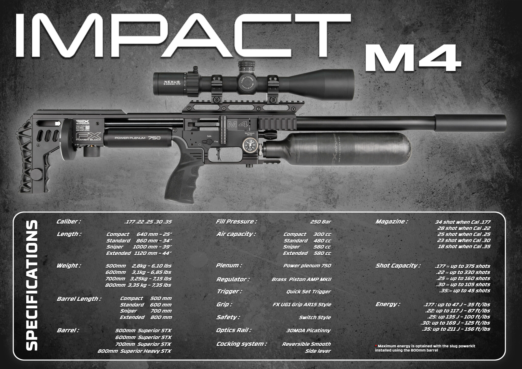 FX AirGuns FX Impact M4 Standard - Noir