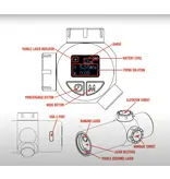 Element Optics Moduł RF dalmierza z balistyką