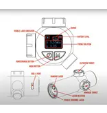 Element Optics Módulo Rangefinder RF com balística