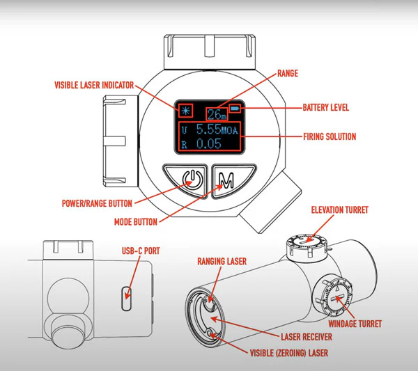 Element Optics Módulo Rangefinder RF com balística