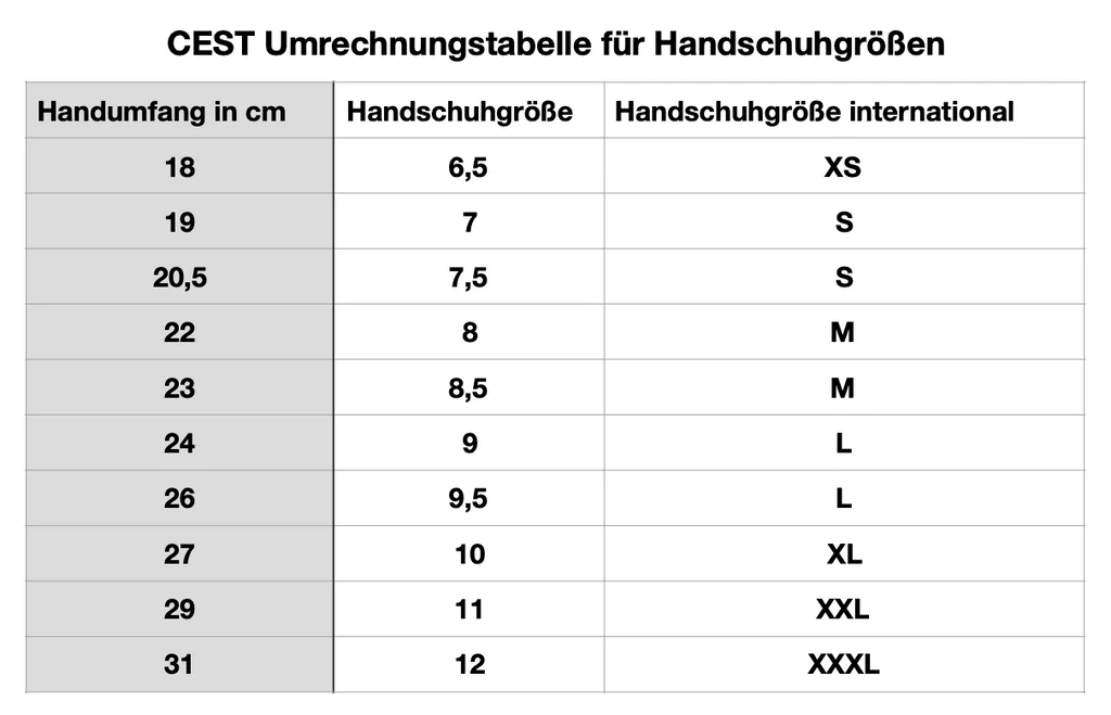 CEST Quarzsandhandschuhe mit Schnittschutzlevel 5 Plus