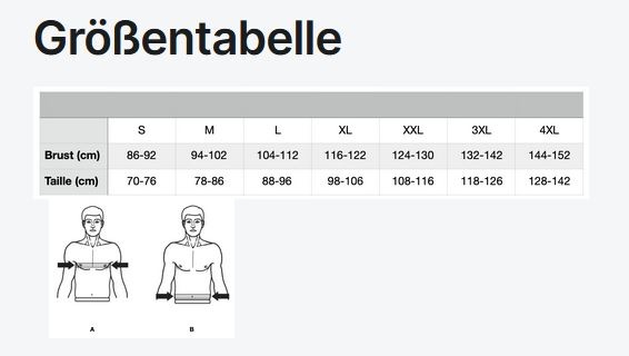 CEST Stichschutzweste Level K3