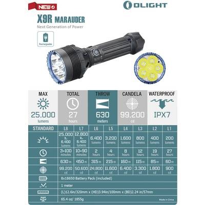 OLight Lampe de poche X9R Marauder 25 000 lumens