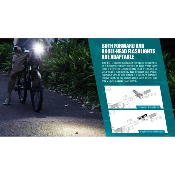 OLight Portalámparas universal para bicicletas.