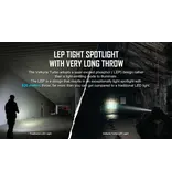 OLight PL Turbo Valkyrie Taclight 800 lumen