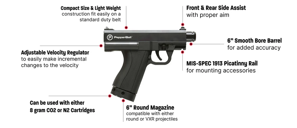 Pepperball Kit de défense domestique pour pistolet compact tactique TCP Cal.