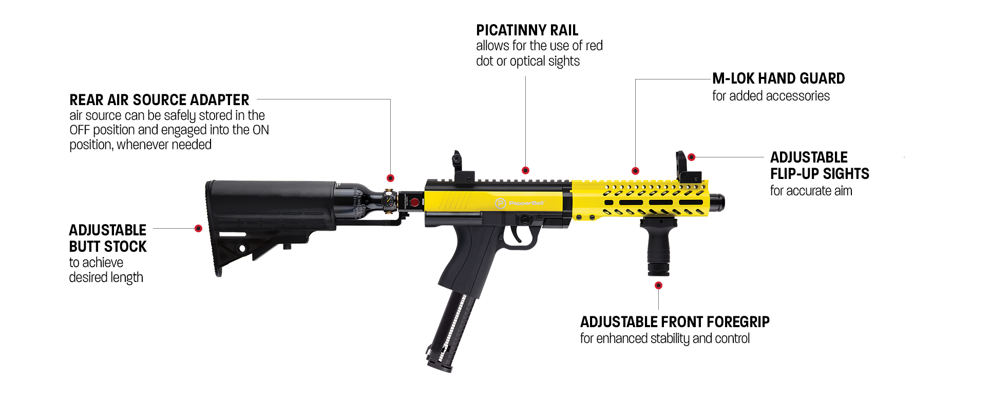 Pepperball PPC Patrol Carbine Launcher Cal. 68 / HPA or 88g Co2