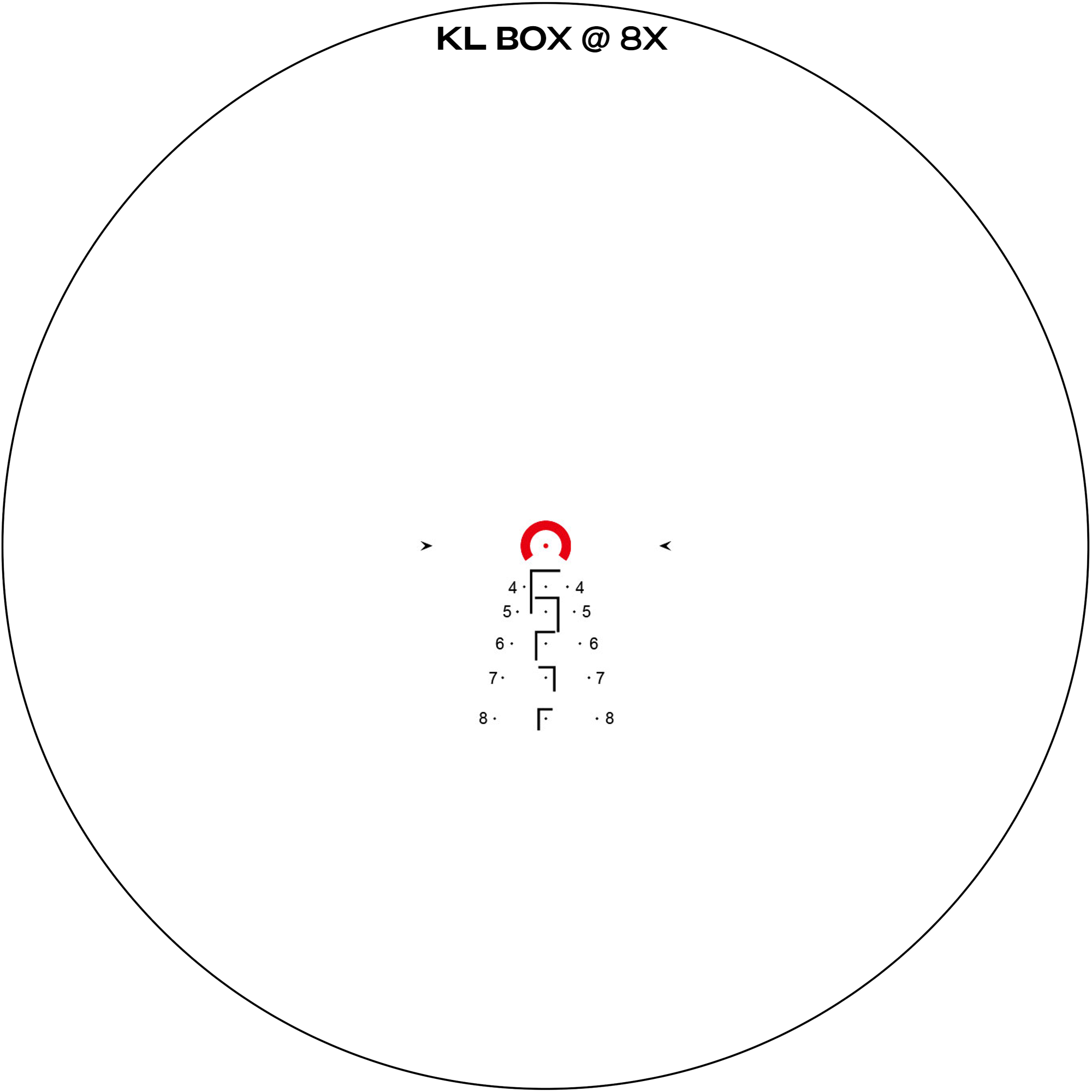Arken Optics EP-8 1-8x28 FFP LPVO KLBOX Zielfernrohr